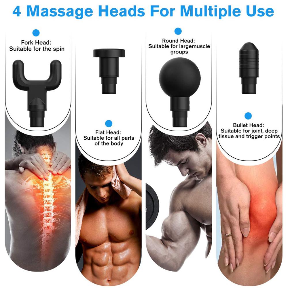 Tissue Muscle Massage Device