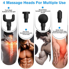 Tissue Muscle Massage Device