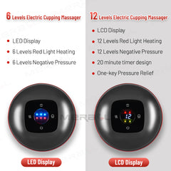 Anti-Cellulite Therapy Massager Device