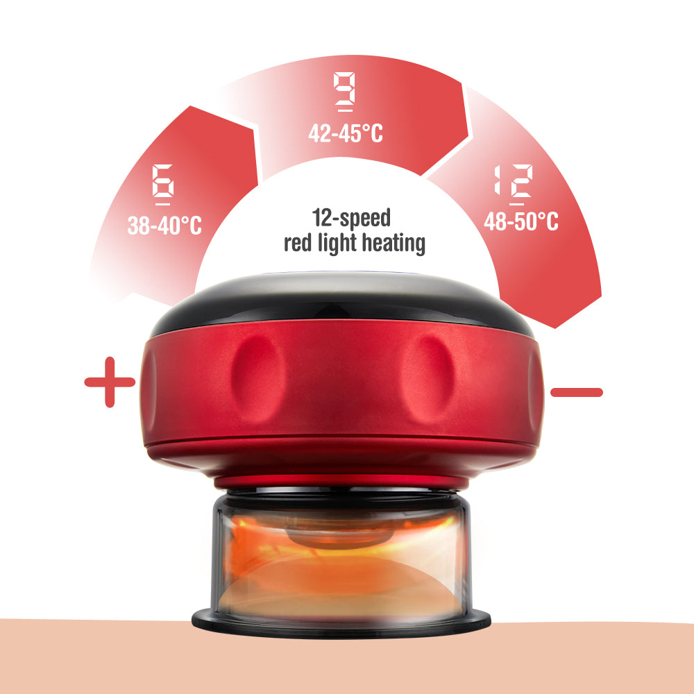 Anti-Cellulite Therapy Massager Device